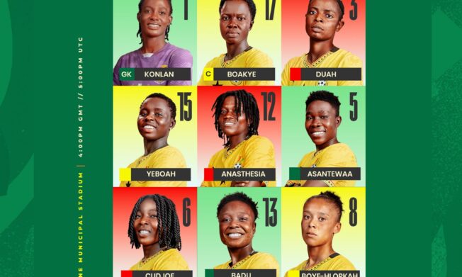 Jennifer Cudjoe comes in for Wasiima Mohammed as Kim Lars Bjorkegren names squad for Mali clash