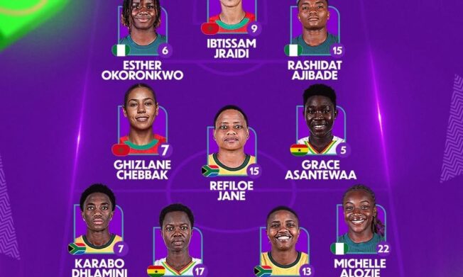Black Queens duo Grace Asantewaa and Portia Boakye shine in CAF Tournament XI
