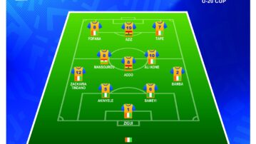Black Satellites Duo Aziz Misbau and Ishmail Addo Named in WAFU Zone B U20 Tournament Best XI