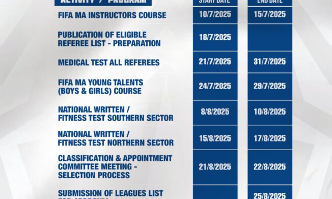 Referees Department releases calendar as referees gear up for rigorous training ahead of 2025/26 season
