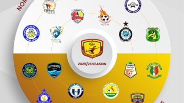 Ghana Football Association