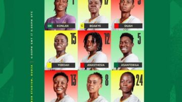 Kim Lars Björkegren names exciting line-up for WAFCON opener against South Africa