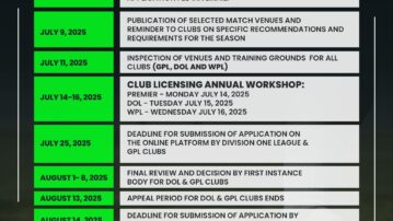 Ghana Football Association