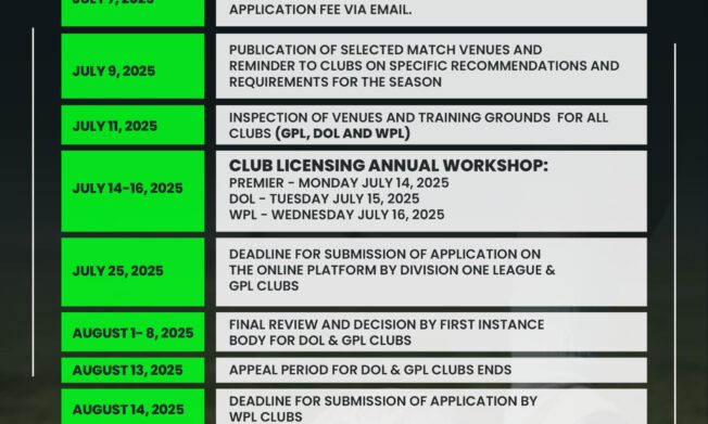 Club Licensing Board releases timetable for 2025/26 football season