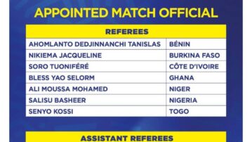Bless Yao Selorm and Patricia Kyeraa Selected for 2025 U20 WAFU B Championship