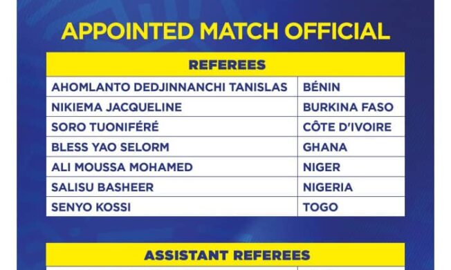 Bless Yao Selorm and Patricia Kyeraa Selected for 2025 U20 WAFU B Championship
