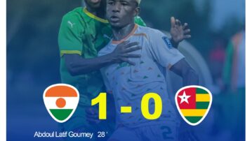 Ghana Football Association