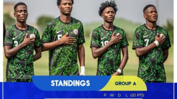 WAFU B U20 BOYS CUP: 10-man Black Satellites Finish Second in Group A