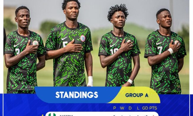 WAFU B U20 BOYS CUP: 10-man Black Satellites Finish Second in Group A