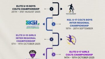 Offseason Youth Football Timeline UPDATED – Power to the Youth