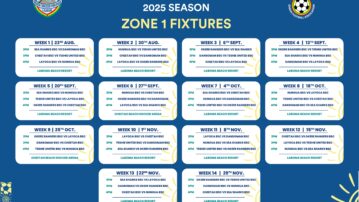 Fixtures for 2025 Beach Soccer Premier League Officially Announced