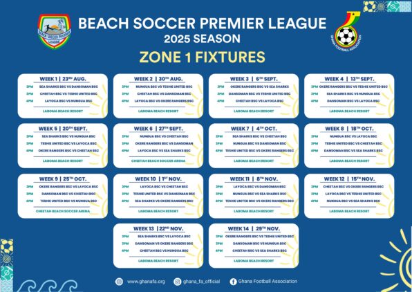 https://www.ghanafa.org/fixtures-for-2025-beach-soccer-premier-league-officially-announced