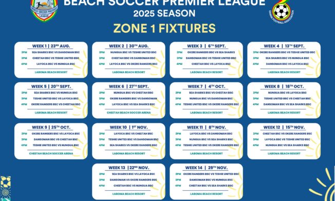 Fixtures for 2025 Beach Soccer Premier League Officially Announced