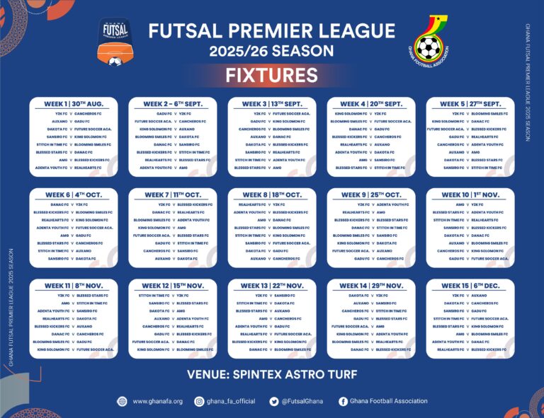 Full Fixtures for 2025/26 Futsal Premier League Season