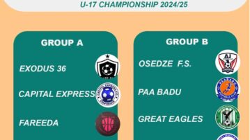 Central Regional FA to Host Two-Day U-17 Championship at Enyan Abaasa AstroTurf