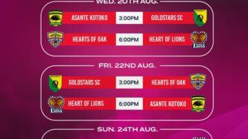 Ghana Football Association