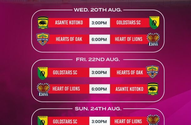 GHALCA Top Four tournament kicks off August 20 at University of Ghana ...