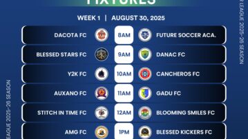 Futsal Premier League 2025/26 Season Kicks Off with Exciting Week One Fixtures