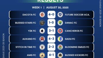 Futsal Premier League Kicks Off with Goals and Drama on Opening Day