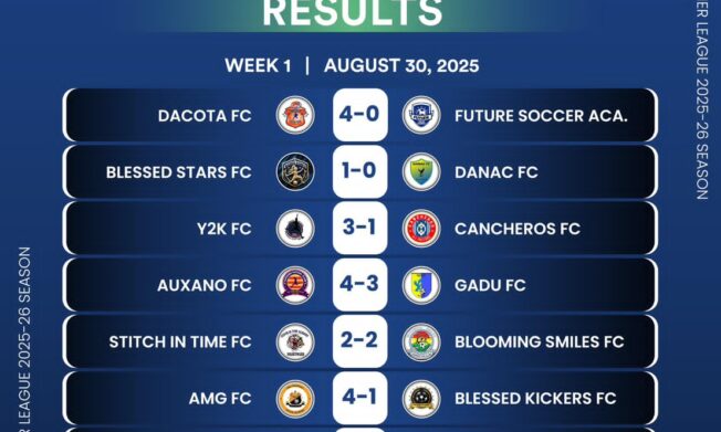 Futsal Premier League Kicks Off with Goals and Drama on Opening Day