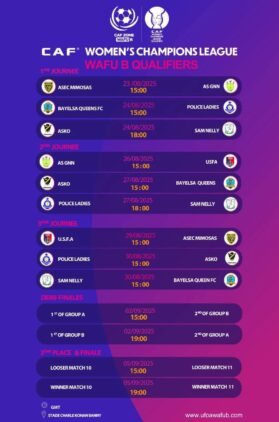 https://www.ghanafa.org/police-ladies-kick-off-wafu-b-champions-league-qualifiers-against-bayelsa-queens-on-august-24