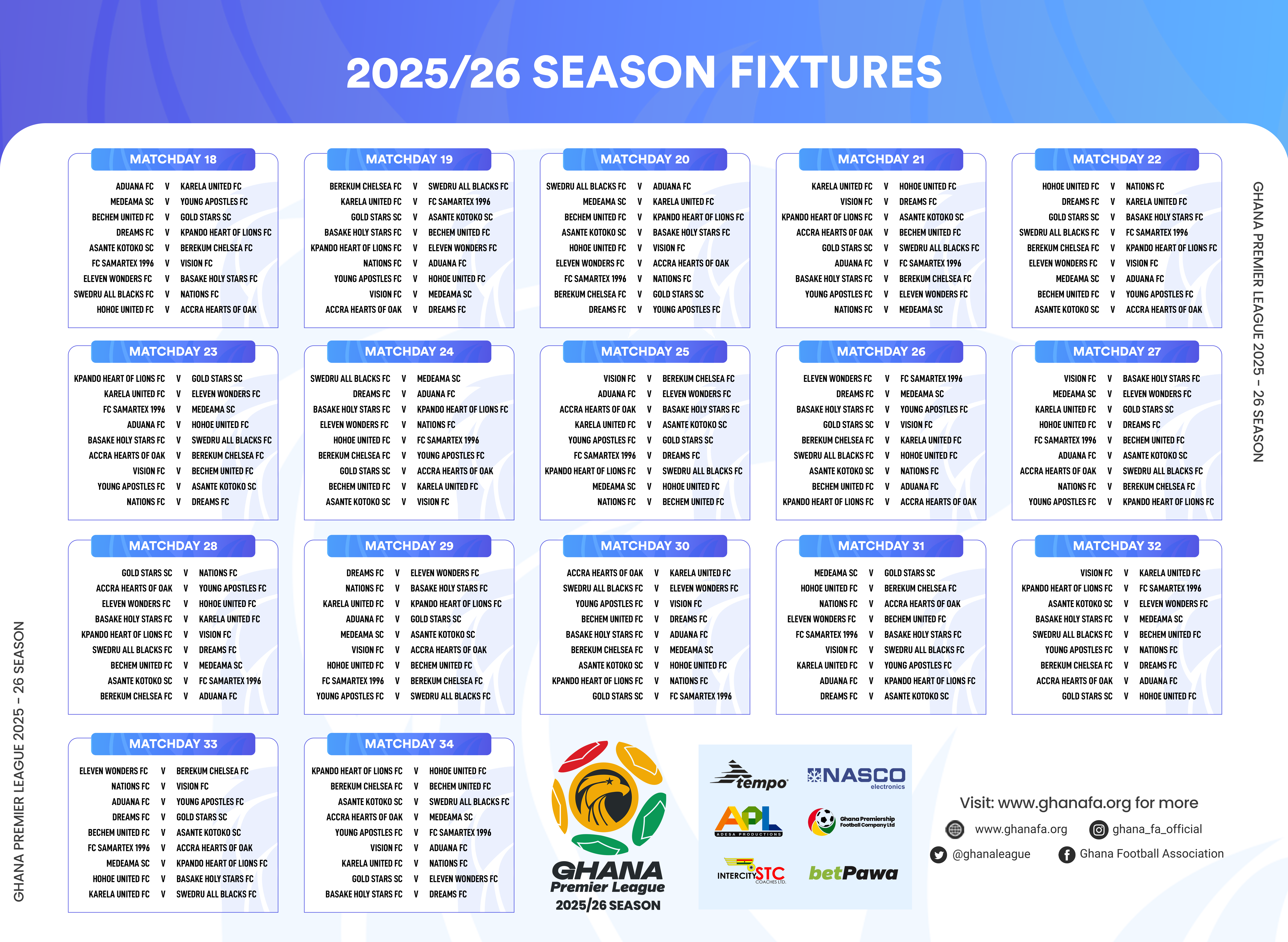 Premier League Teams 25 26