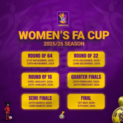 https://www.ghanafa.org/football-association-releases-full-calendar-for-2025-26-womens-fa-cup-with-expanded-format