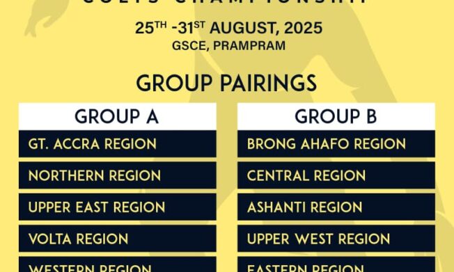 FIFA TDS: GFA Elite Academies in Bolgatanga and Kumasi to Participate in 2025 Elite U15 Boys Colts Championship