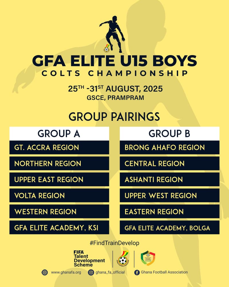 FIFA TDS: Elite U15 Boys Colts Championship Groupings Revealed For 2025 Edition