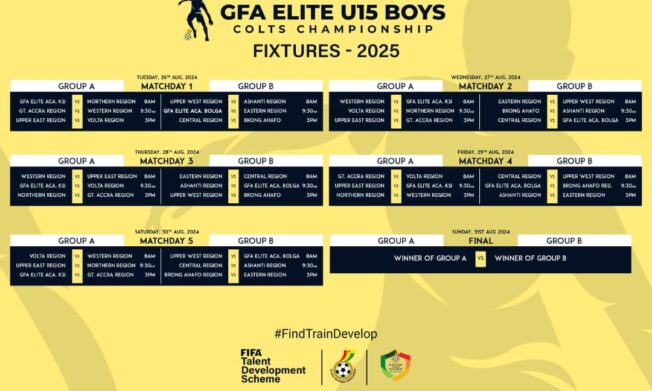 FIFA TDS: Fixtures Announced for 2025 Elite U15 Boys Colts Championship