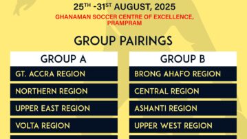 FIFA TDS: Elite U15 Boys Colts Championship Groupings Revealed For 2025 Edition