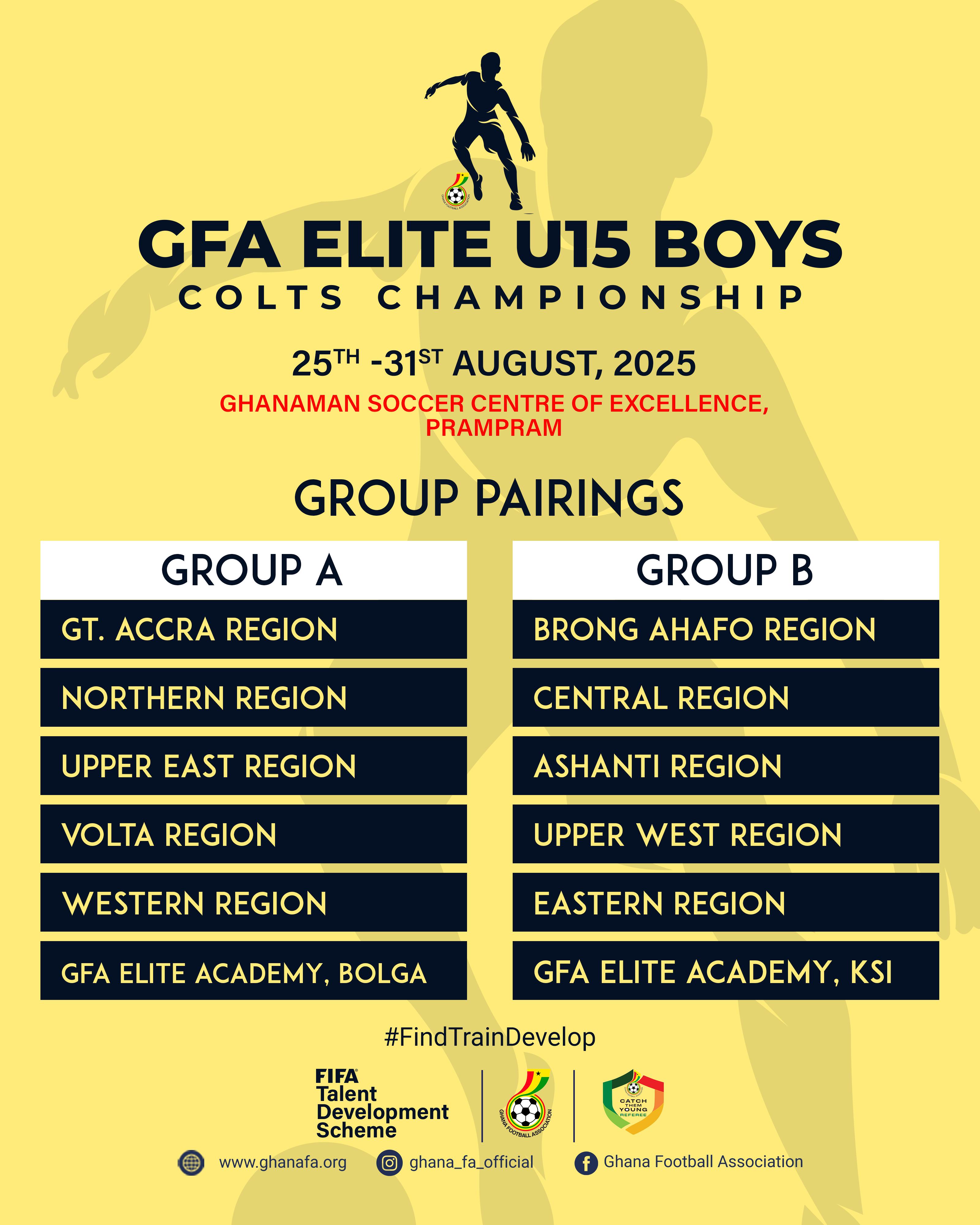 FIFA TDS: Elite U15 Boys Colts Championship Groupings Revealed For 2025 Edition