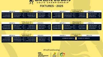 FIFA TDS: Fixtures Announced for 2025 Elite U15 Boys Colts Championship