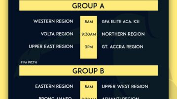 FIFA TDS: Match Day 2 Set For Captivating Clashes In Elite U-15 Boys Colts Championship