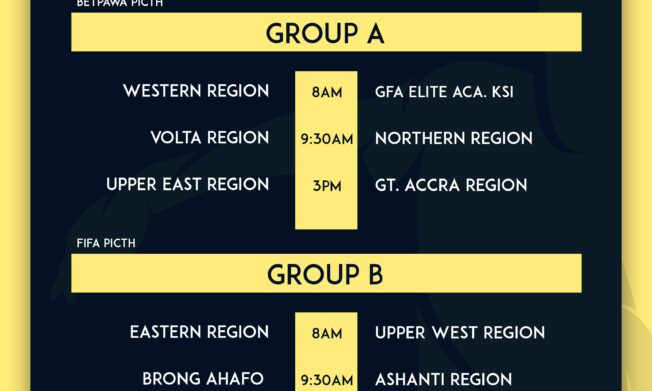 FIFA TDS: Match Day 2 Set For Captivating Clashes In Elite U-15 Boys Colts Championship