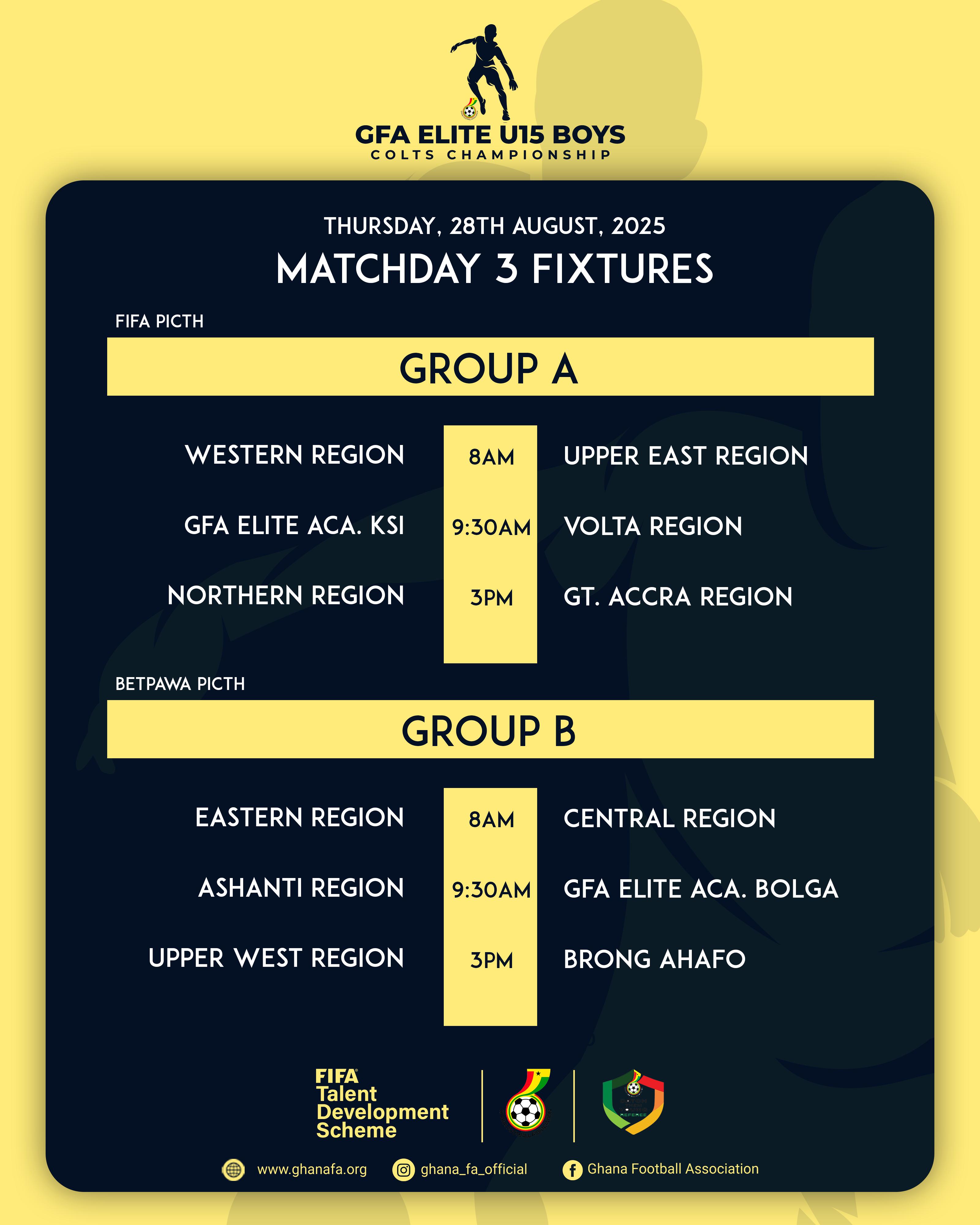 FIFA TDS: Match Day 3 Fixtures For Elite U-15 Boys Championship