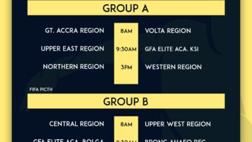 FIFA TDS: Elite U-15 Boys Championship Gets Interesting With Exciting Match Day 4 Fixtures