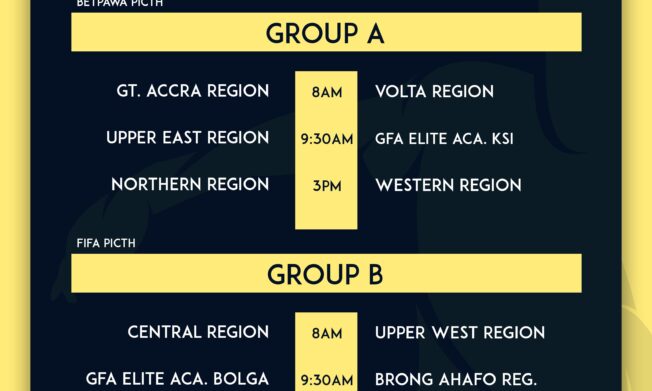 FIFA TDS: Elite U-15 Boys Championship Gets Interesting With Exciting Match Day 4 Fixtures