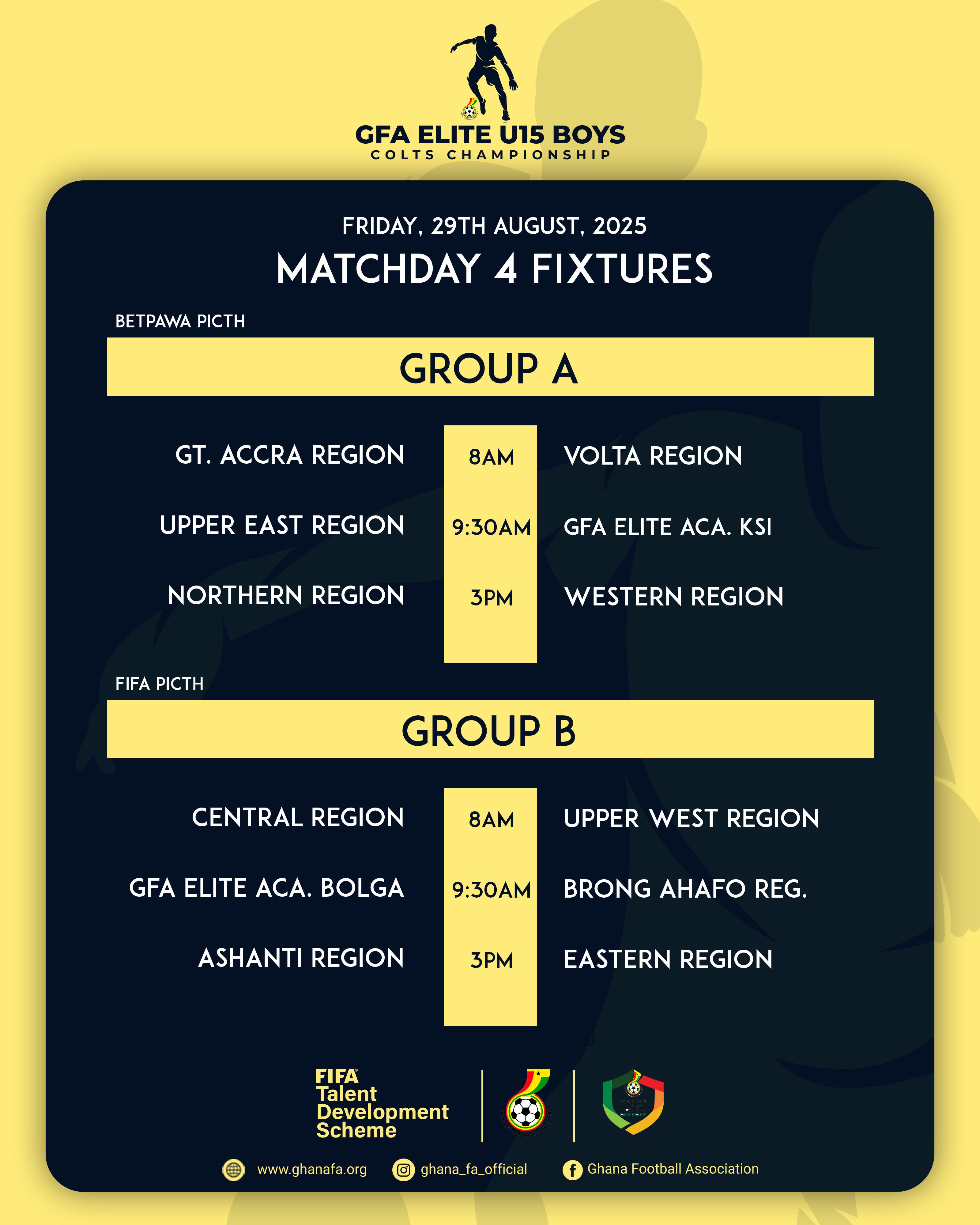 FIFA TDS: Elite U-15 Boys Championship Gets Interesting With Exciting Match Day 4 Fixtures