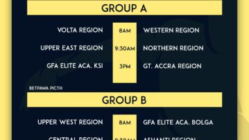 FIFA TDS: Ultimate Group Fixtures Set for Elite U15 Boys Colts Championship