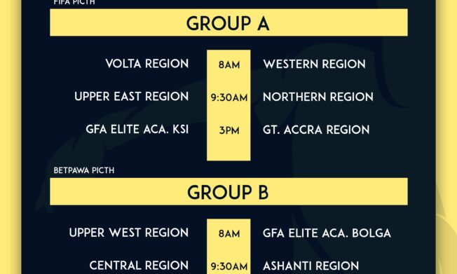 FIFA TDS: Ultimate Group Fixtures Set for Elite U15 Boys Colts Championship