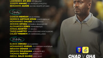 Otto Addo names squad for 2026 FIFA World Cup qualifiers against Chad and Mali