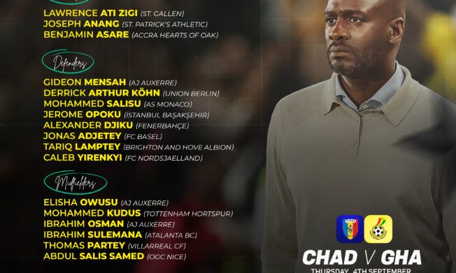 Otto Addo names squad for 2026 FIFA World Cup qualifiers against Chad and Mali