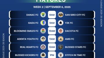 Futsal Premier League returns with exciting Week Two fixtures