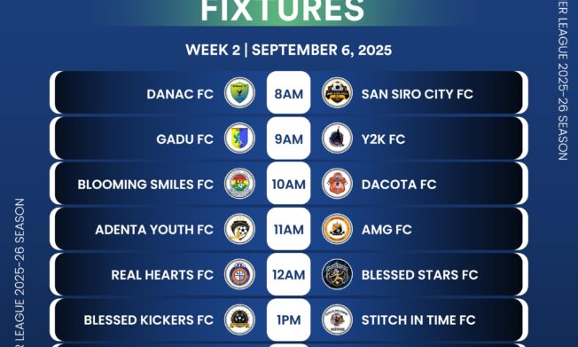 Futsal Premier League returns with exciting Week Two fixtures