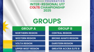 Groups announced for 2025 KGL Foundation Inter-Regional U17 Colts Championship