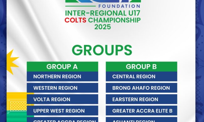Groups announced for 2025 KGL Foundation Inter-Regional U17 Colts Championship