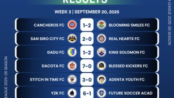 Exciting action as Futsal Premier League Week 3 produces goals and drama