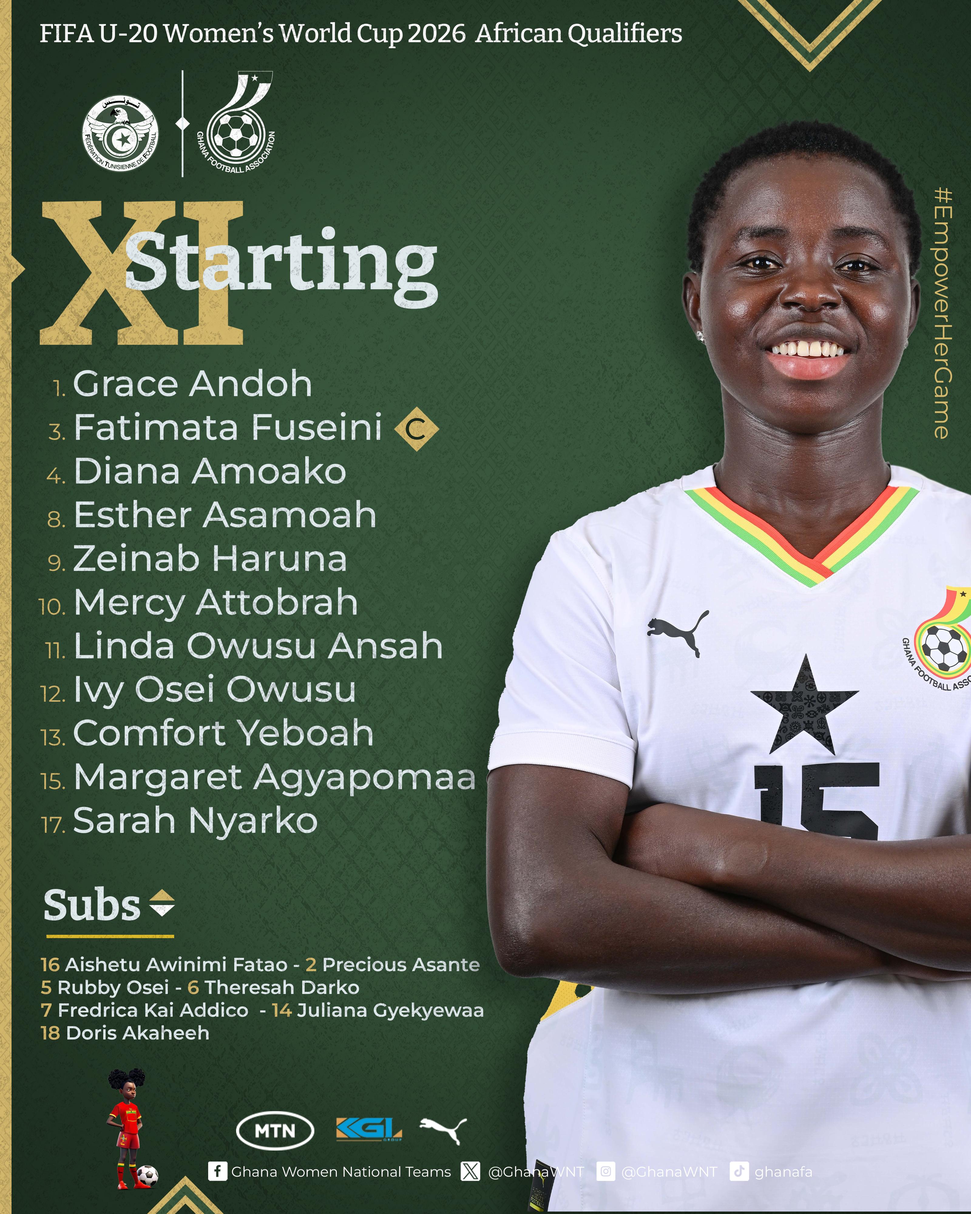 Charles Sampson names starting lineup for Tunisia clash