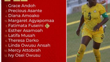 Charles Sampson names changed lineup for 2nd-leg encounter against Tunisia